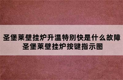 圣堡莱壁挂炉升温特别快是什么故障 圣堡莱壁挂炉按键指示图